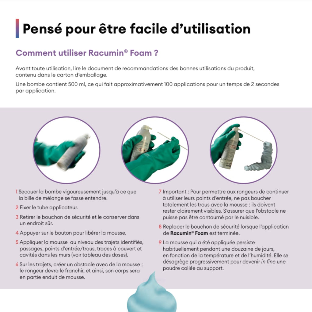 RACUMIN® FOAM 500ML - USAGE PROFESSIONNEL